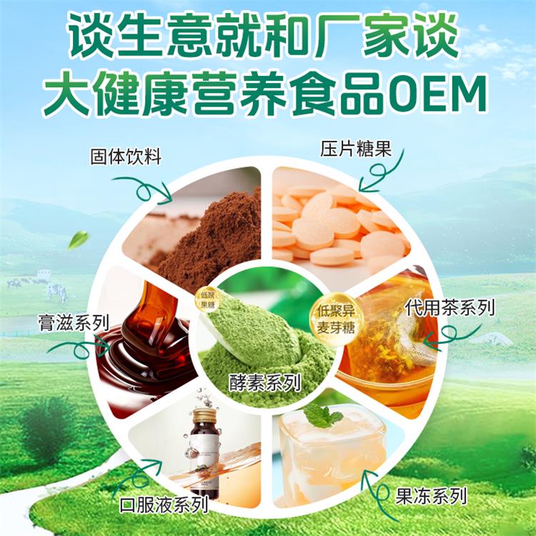 大健康食品貼牌代加工為什么要有起訂量的要求？