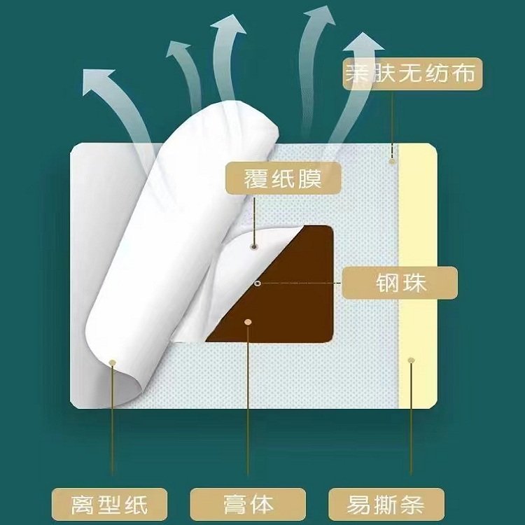 百年華漢三伏貼