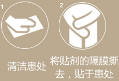 前列腺貼使用方法圖解：教你如何正確使用前列腺貼